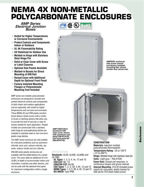 non-metallic enclosures|nema 4x non metallic enclosures.